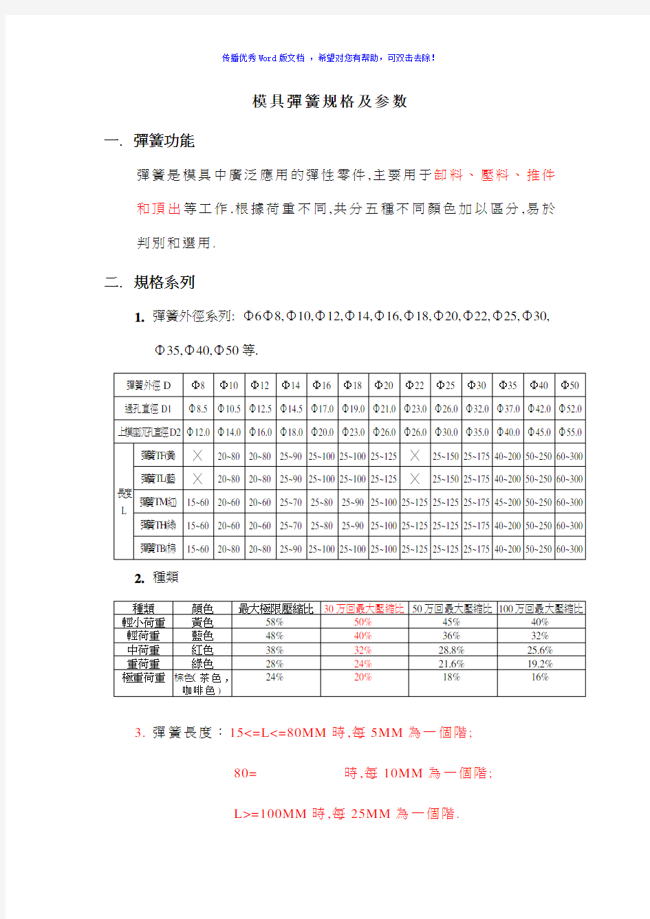 模具弹簧规格及参数Word版