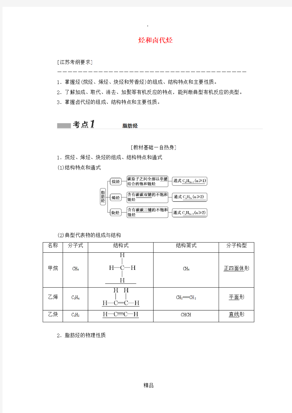 (江苏专版)202x版高考化学一轮复习 专题七 第二十六讲 烃和卤代烃学案(含解析)