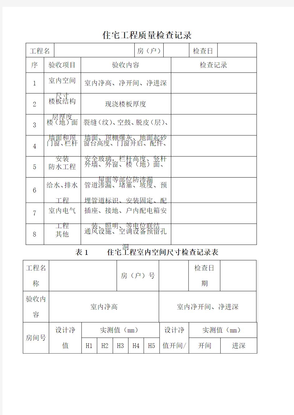 最新分户验收资料表格全版