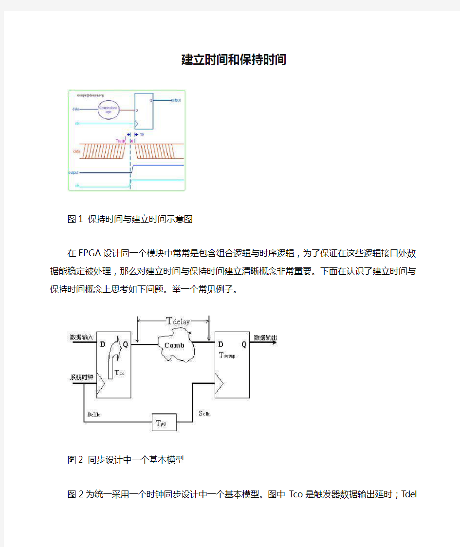 建立时间和保持时间