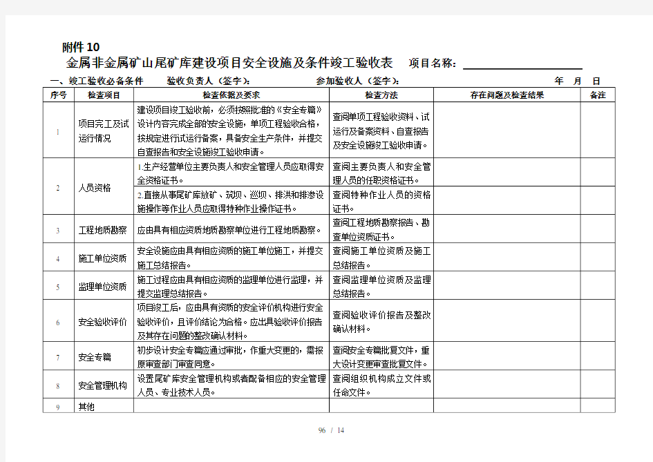 尾矿库安全设施及条件竣工验收表