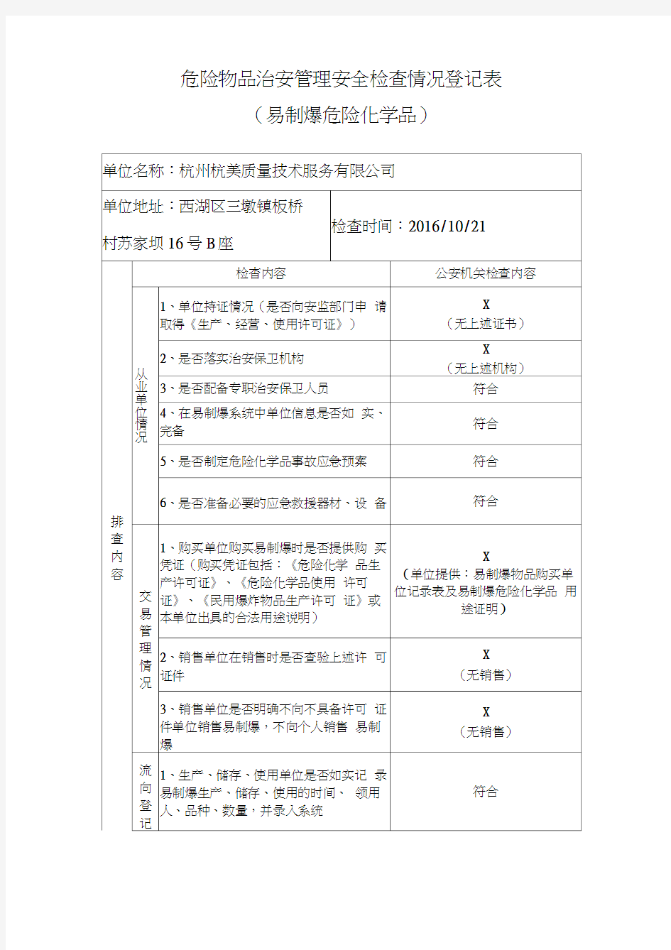 易制爆危险化学品检查表