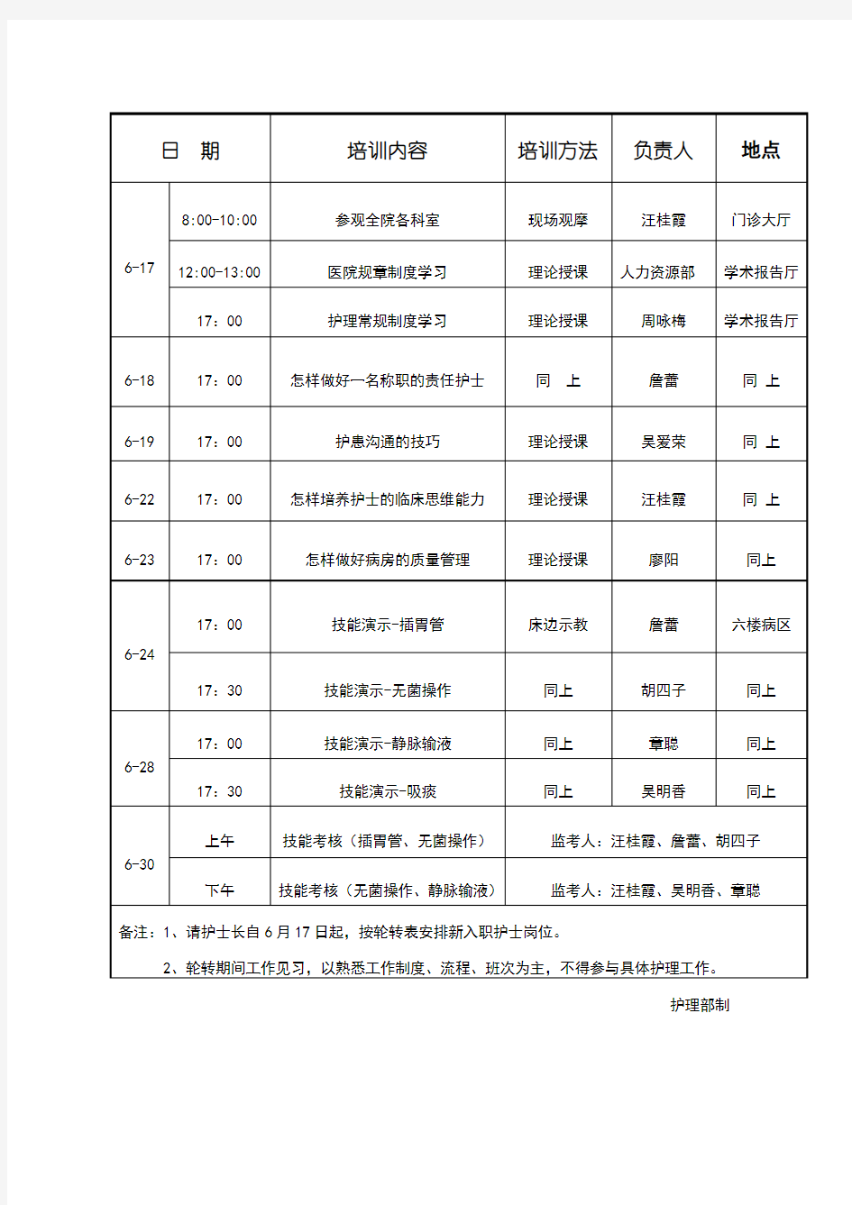 新入职护士培训计划时间安排表