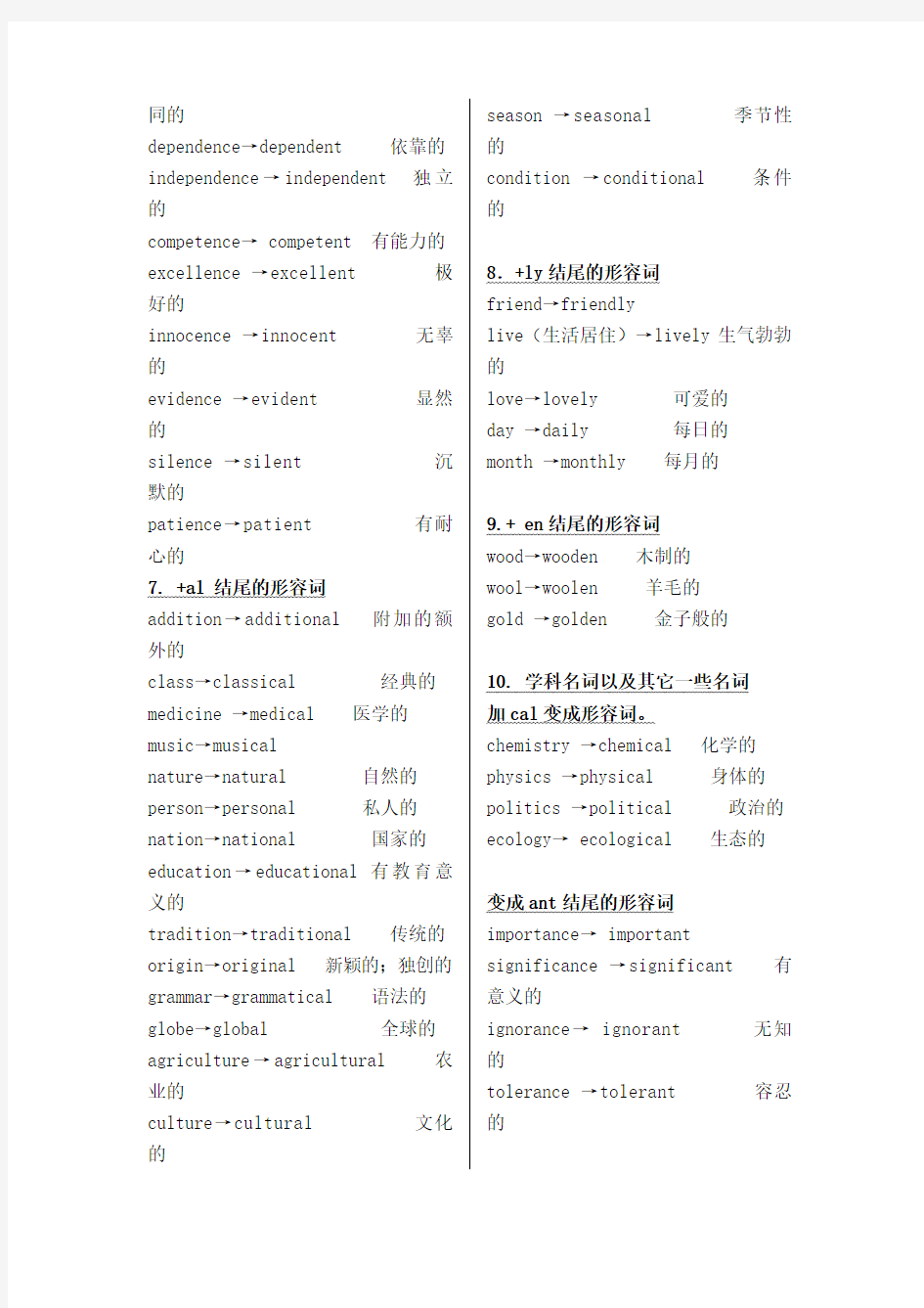 3.高考常考单词后缀——名词变形容词