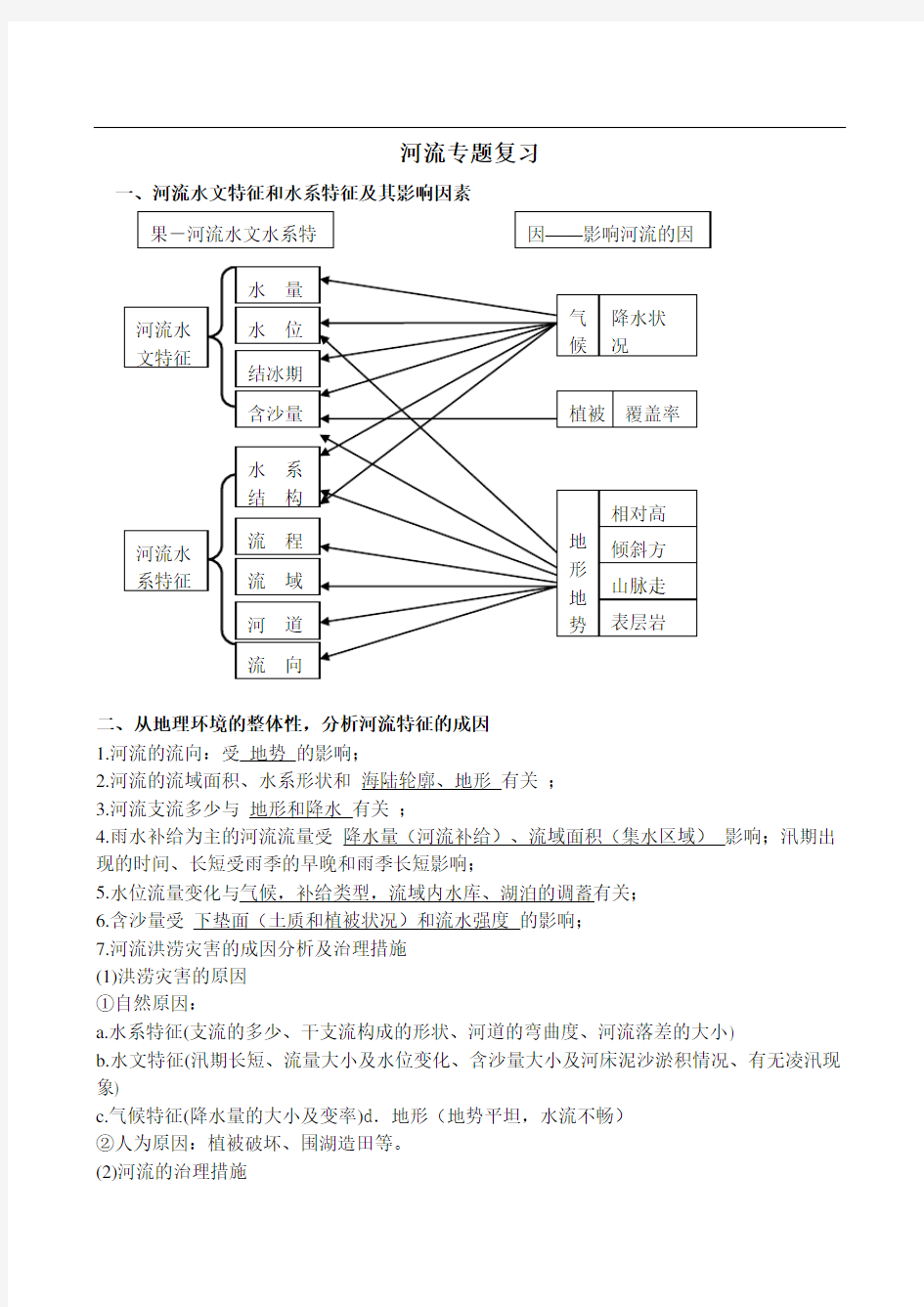 高三地理河流专题复习