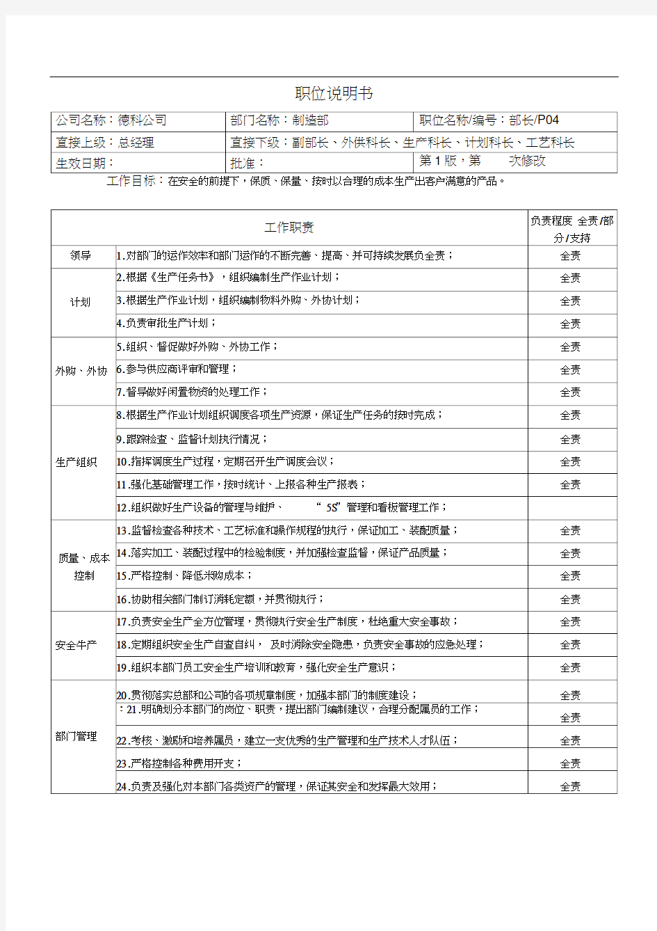 职位说明书_制造部部长