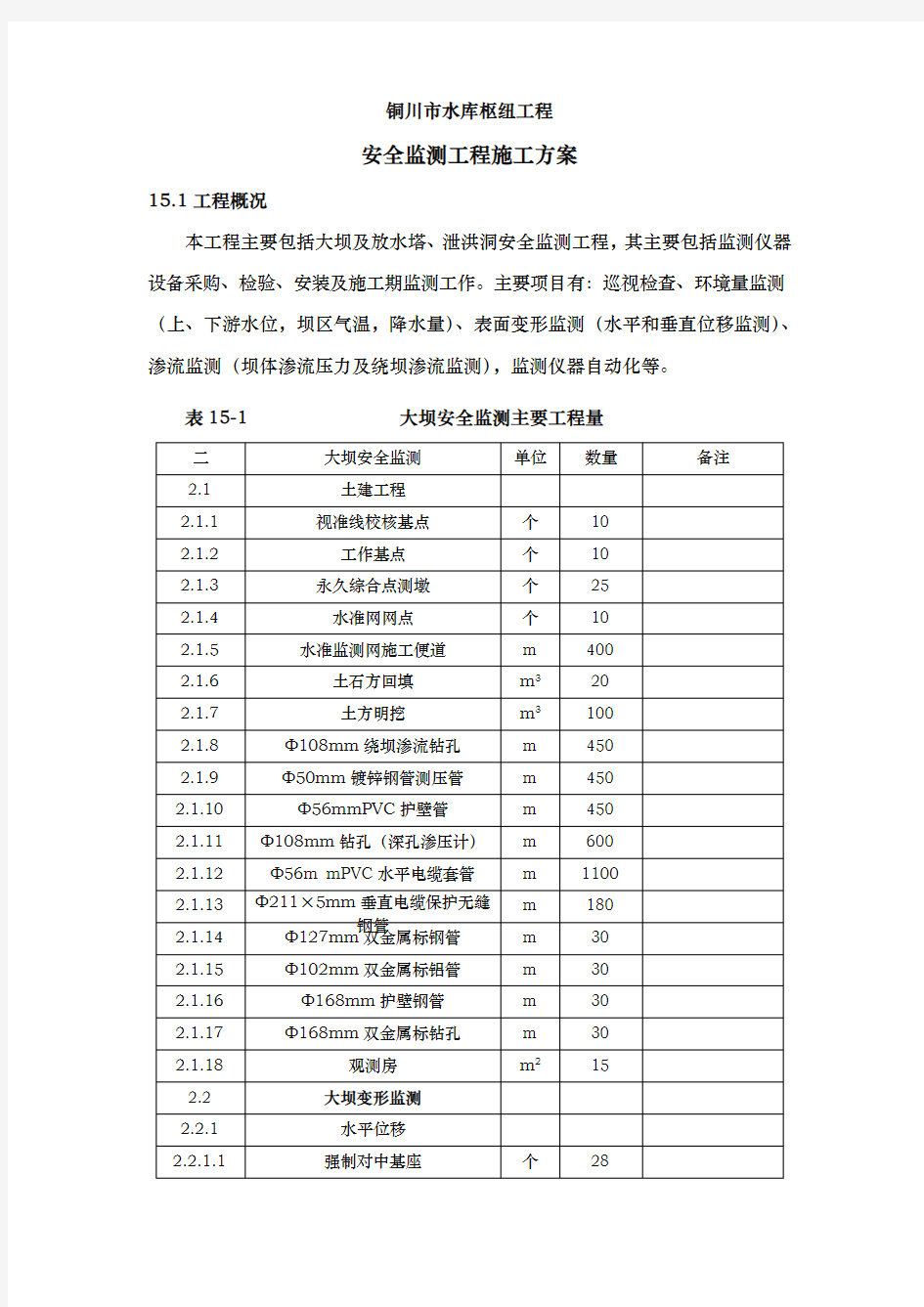 安全监测工程工程施工组织设计方案