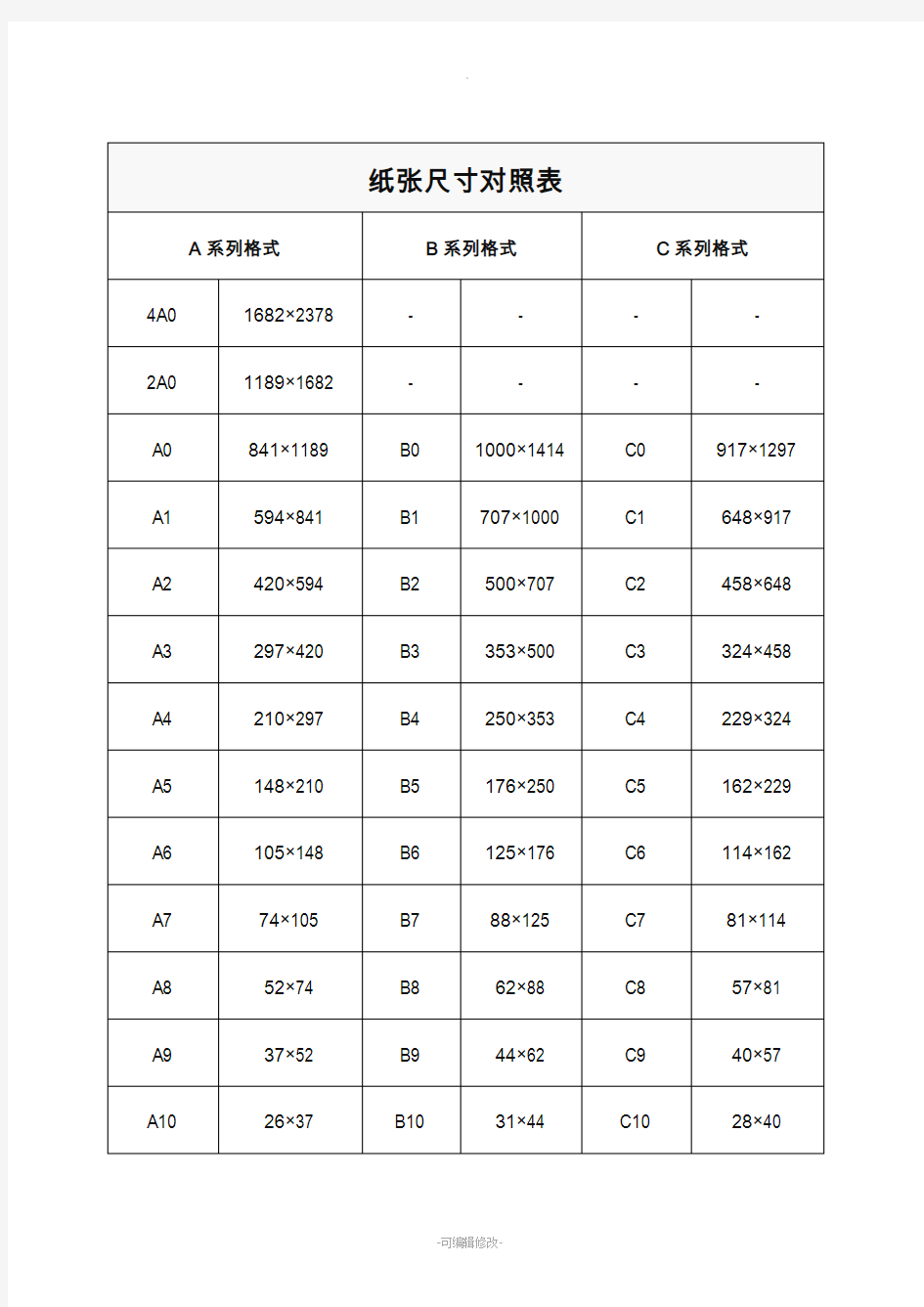 纸张尺寸对照表