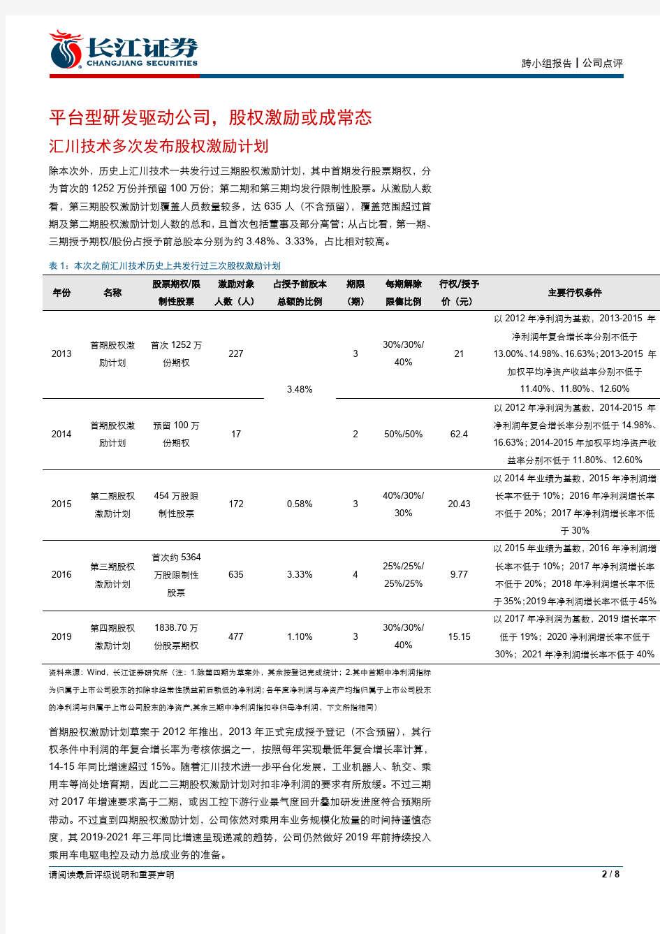 汇川技术：第四期股权激励发布 买入评级