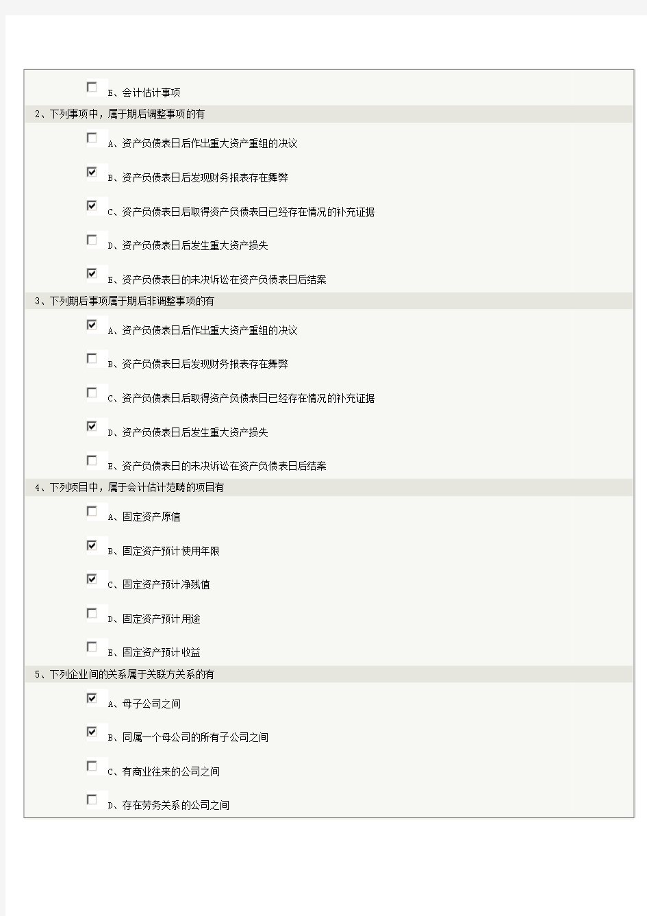 《审计学》第12章在线测试