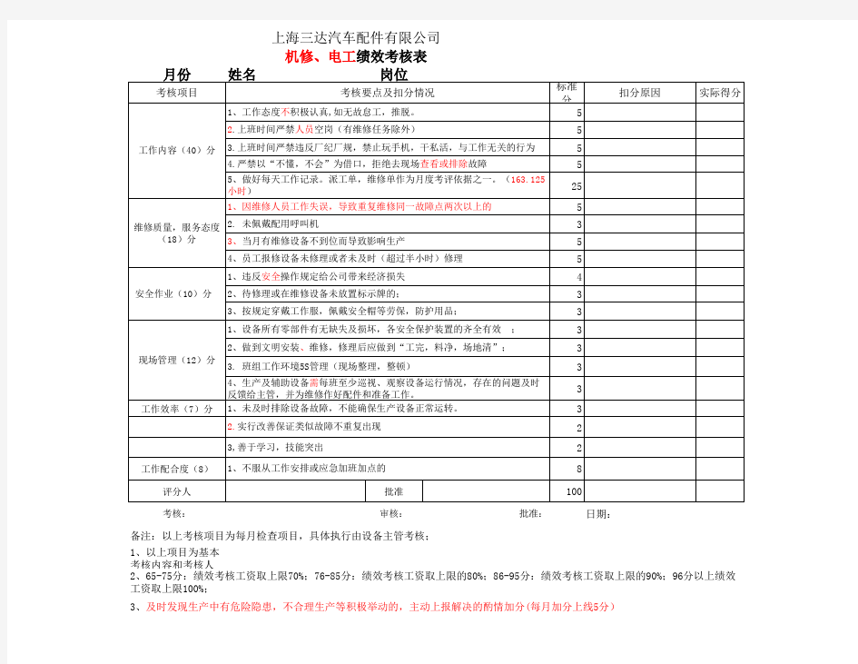 机修电工绩效考核表