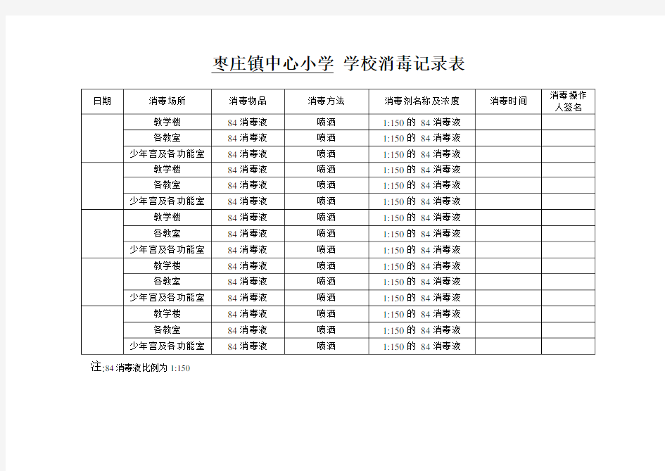 (完整版)学校消毒记录表