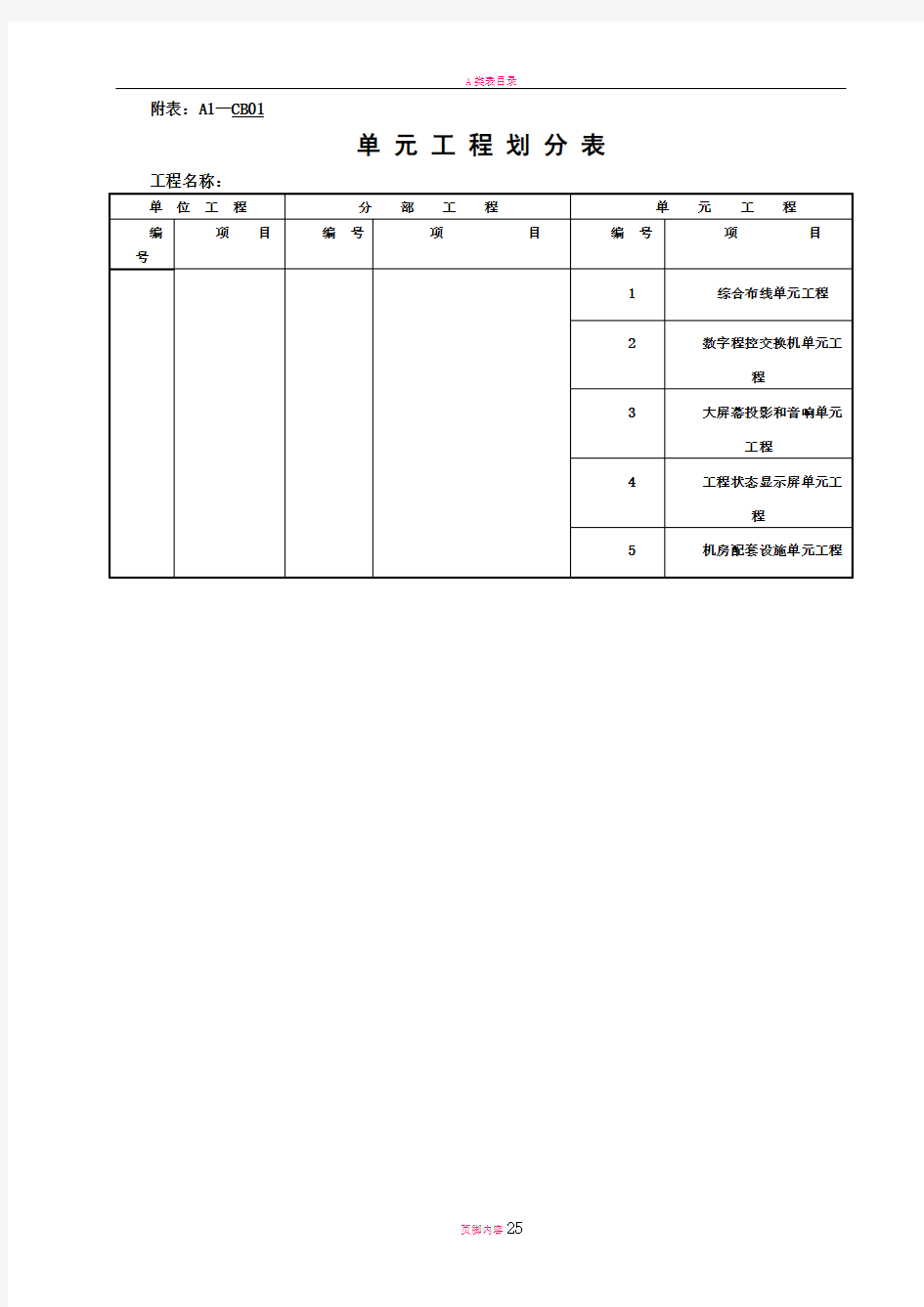 质量评定表