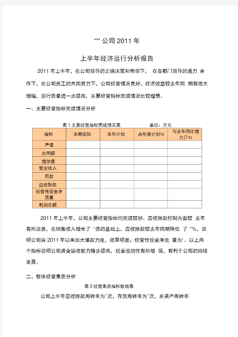 季度经营情况分析报告