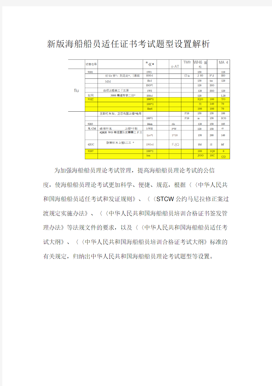 新版海船船员适任证书考试题型设置解析