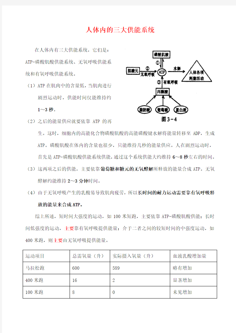 人体三大功能系统