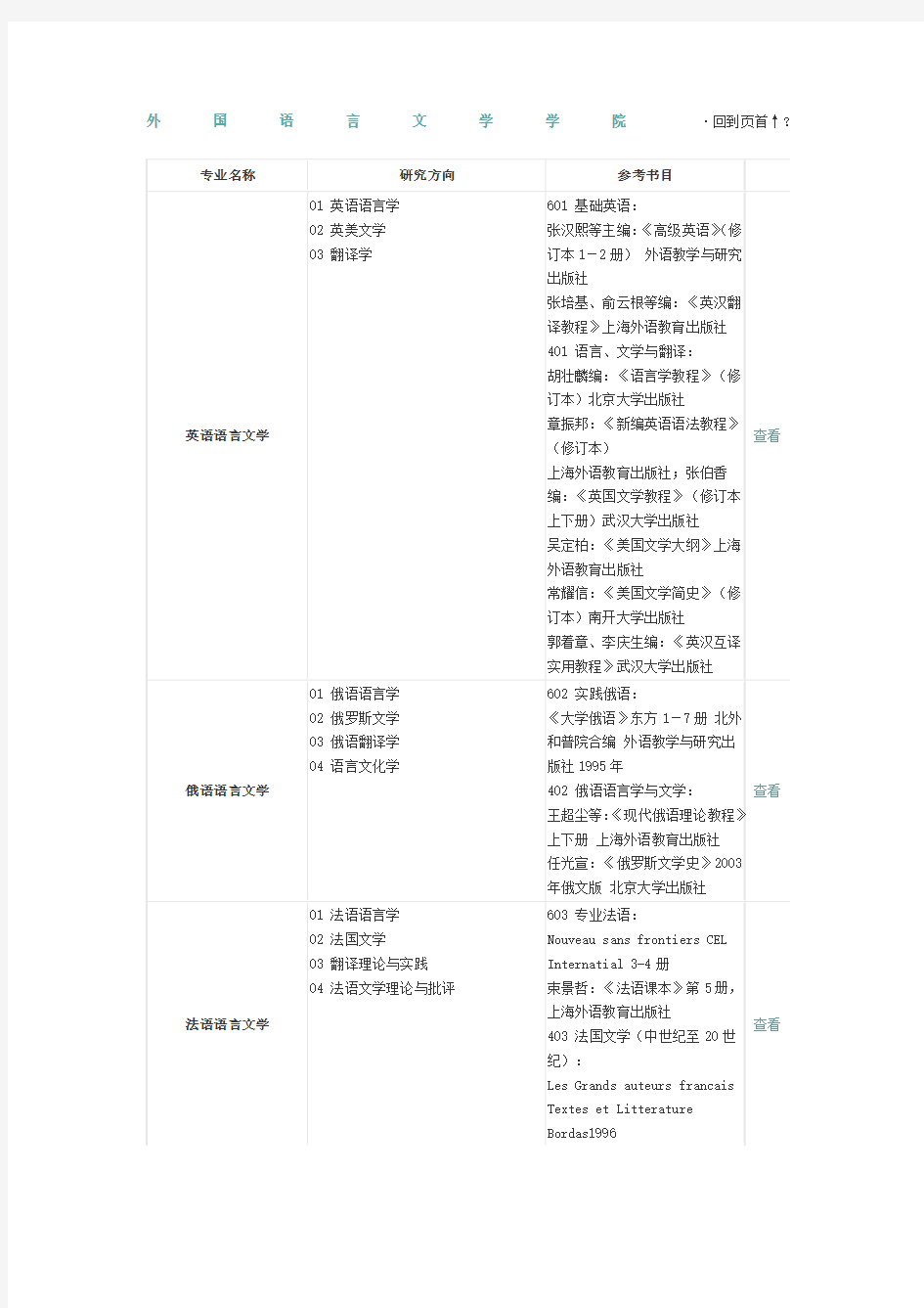 武汉大学考研参考书目