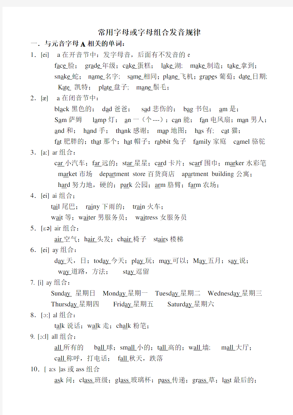 常用字母或字母组合发音规律讲解学习