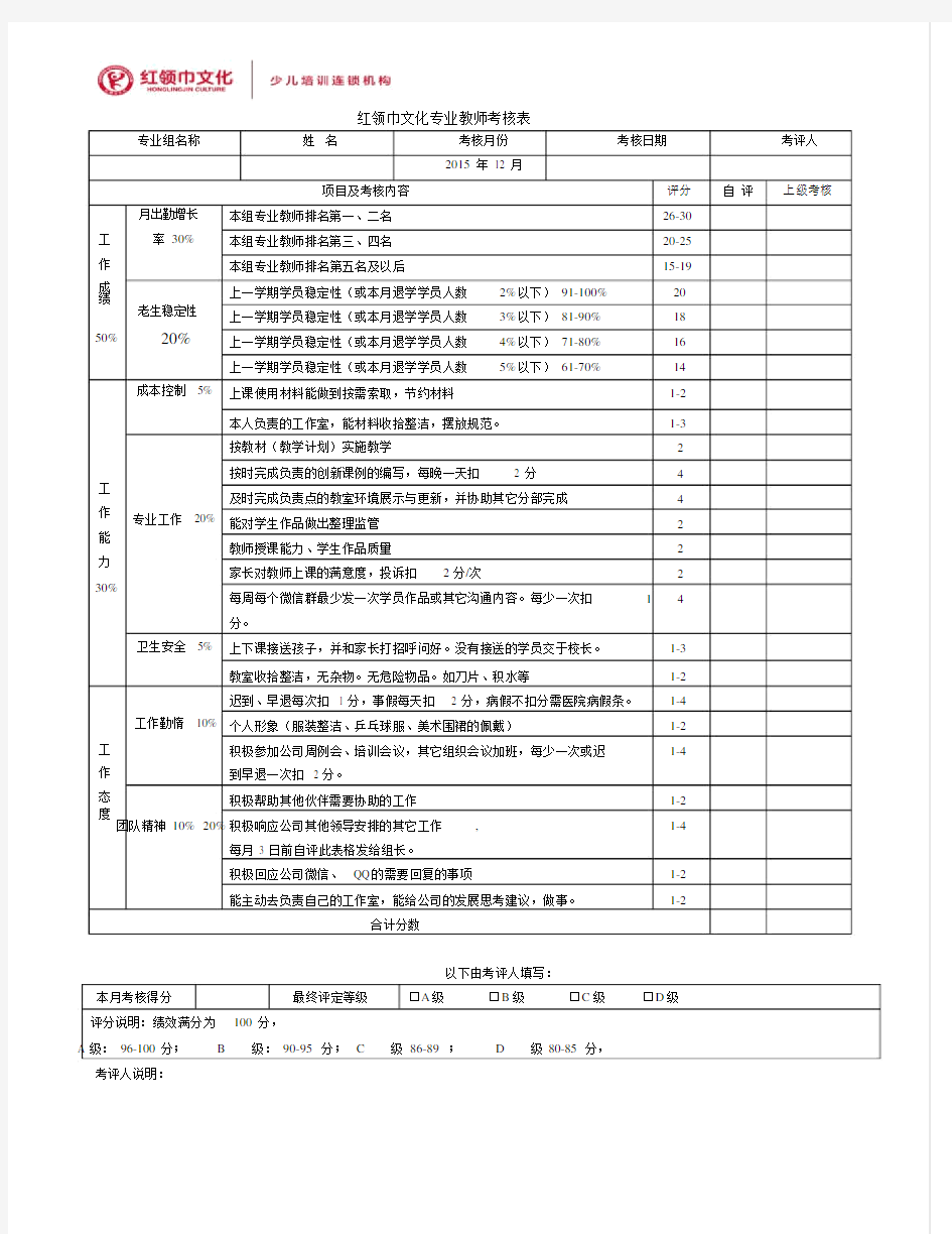 艺术培训机构专业教师绩效考核表