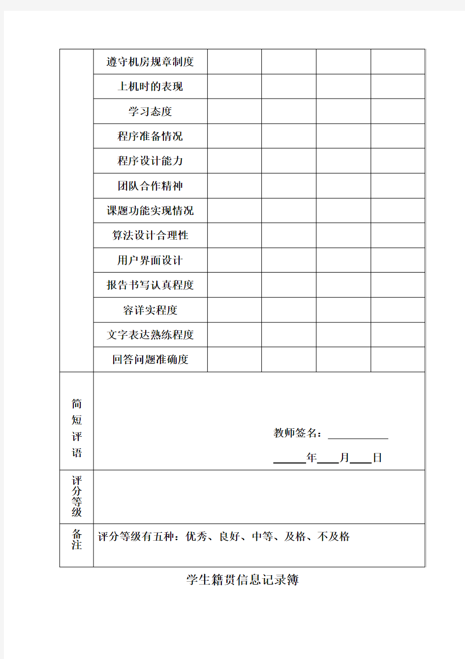 程序的设计__学生籍贯信息记录簿