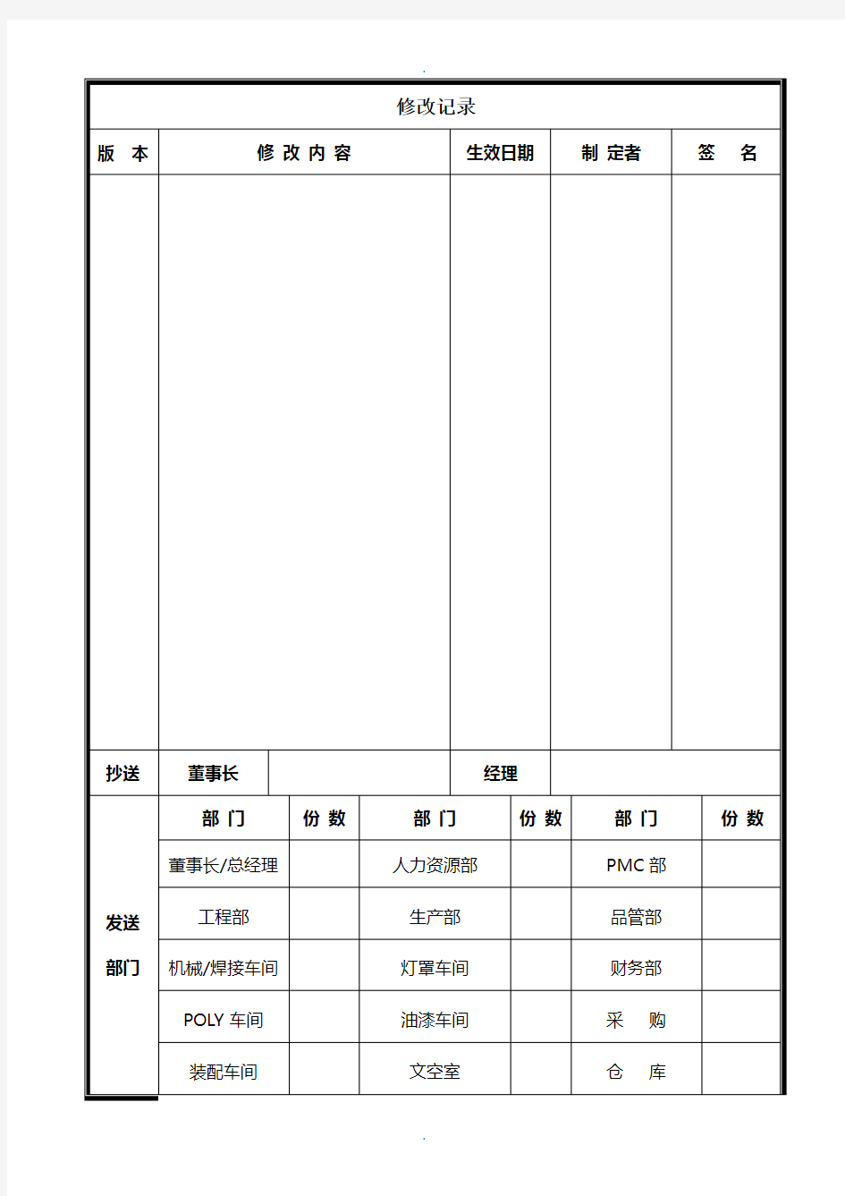 生产协调会管理制度