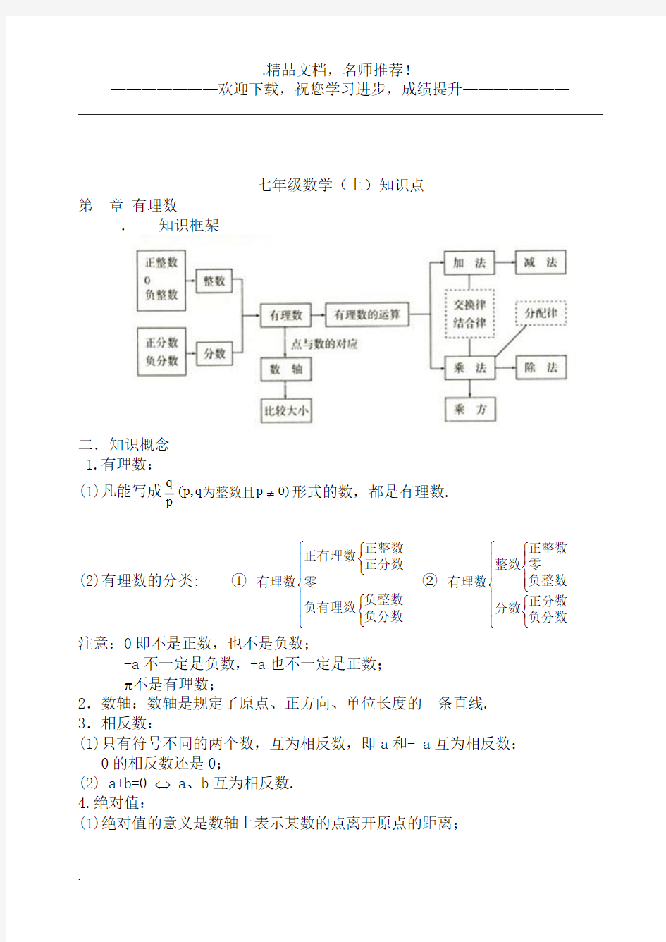 人教版初中数学知识点总结(全面)