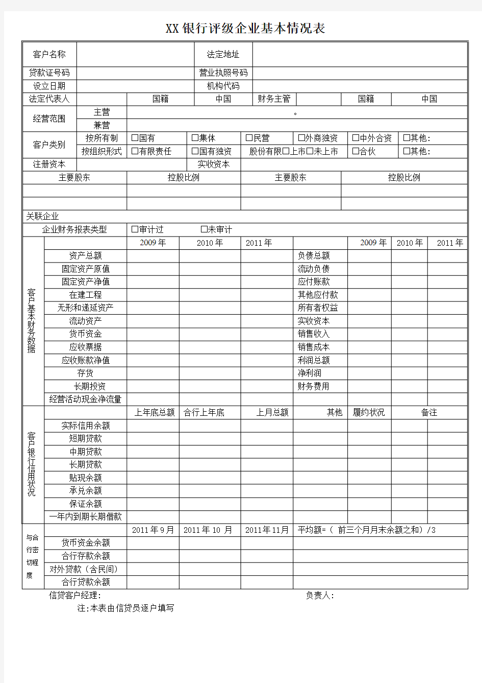 银行企业信用等级评定表