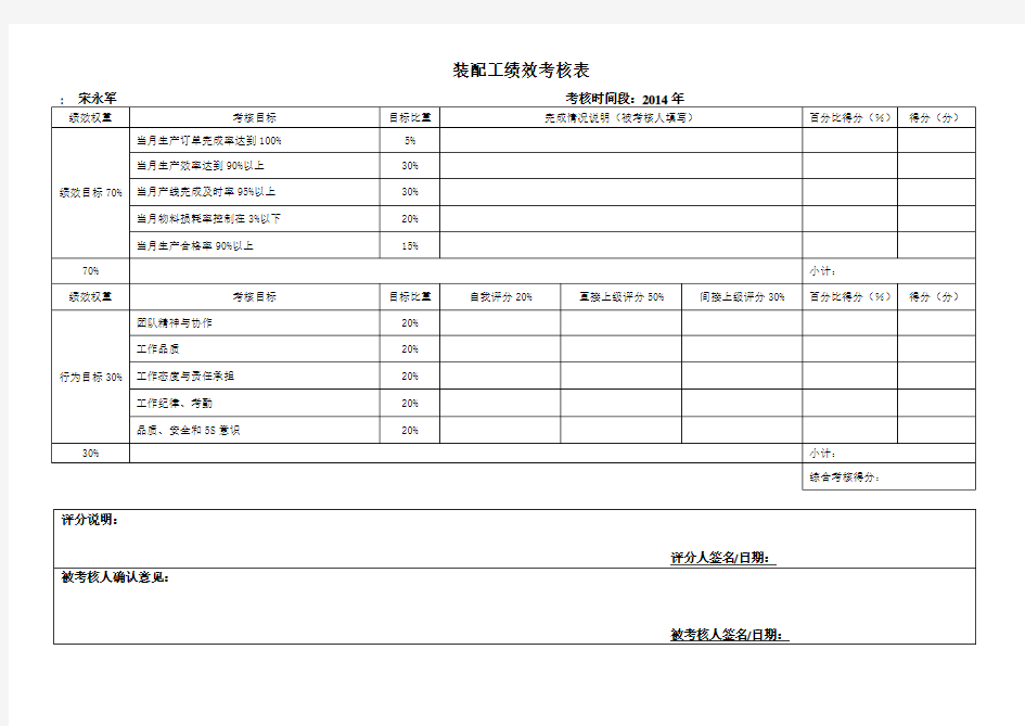 装配工绩效考核表