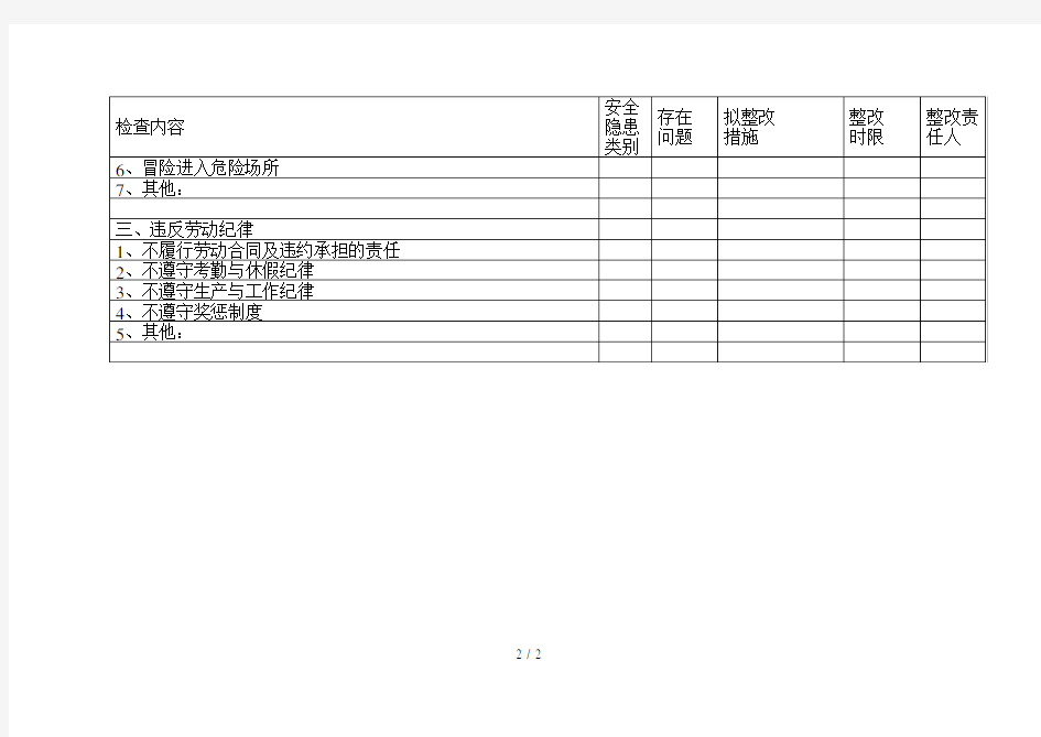 三违检查记录表