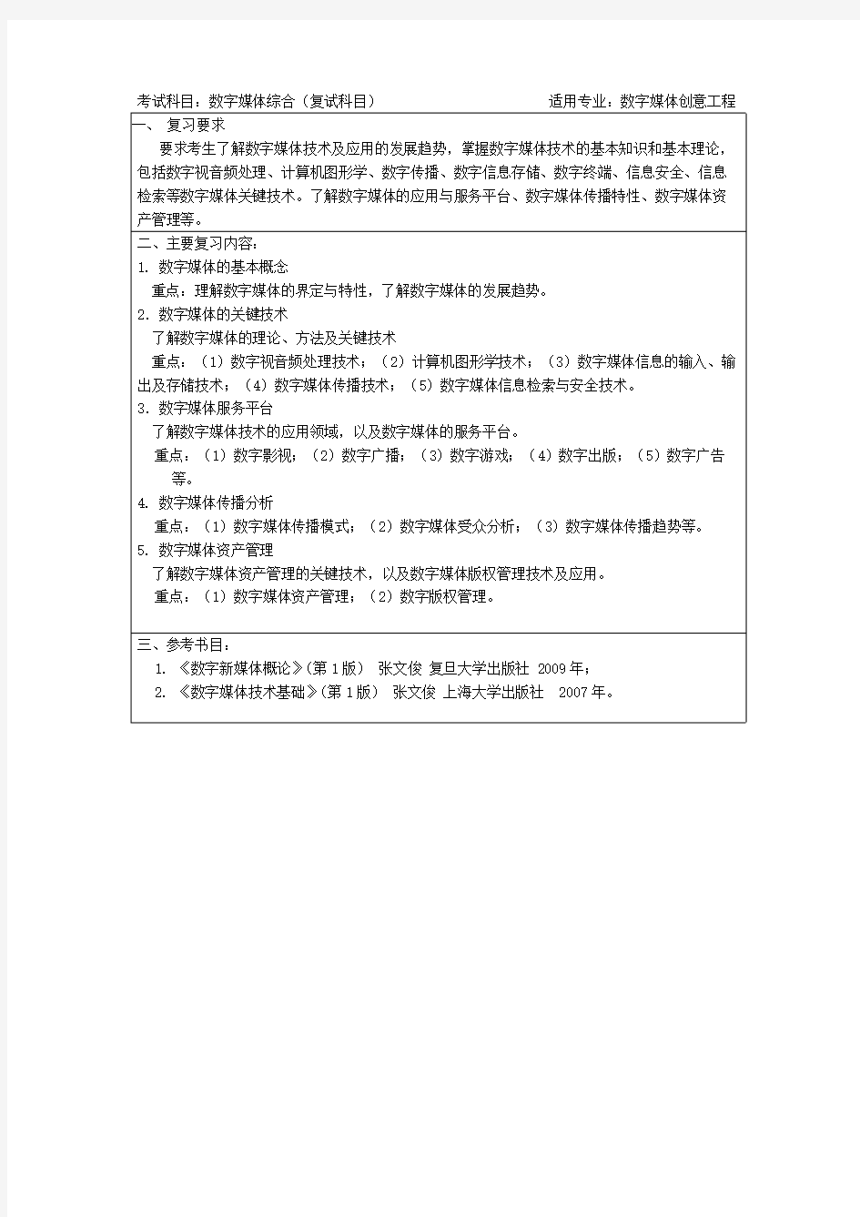 上海大学《数字媒体综合》2019年考研专业课复试大纲