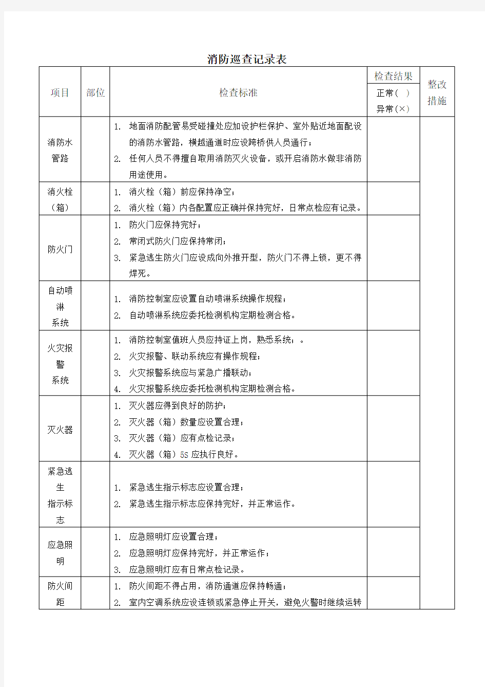 消防巡查记录表