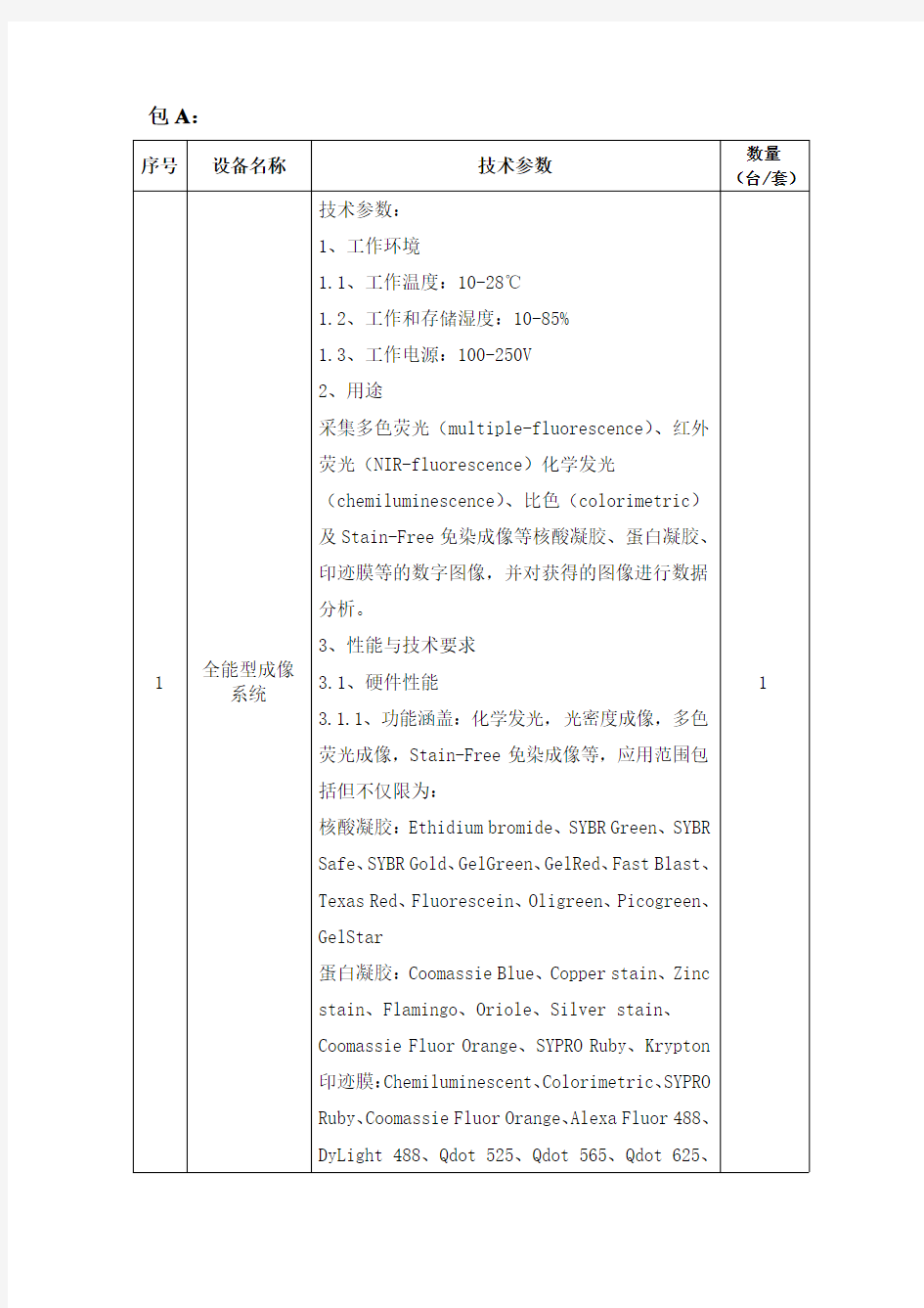 技术参数1、工作环境