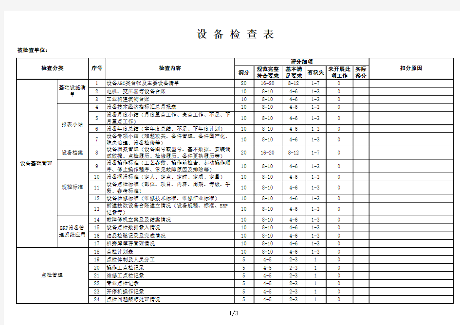 设备检查表