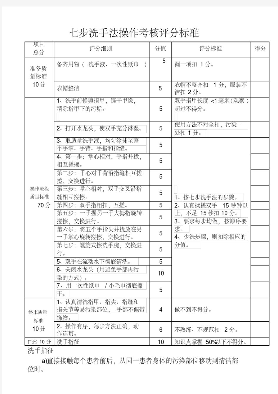 新版七步洗手法操作考核评分标准.pdf