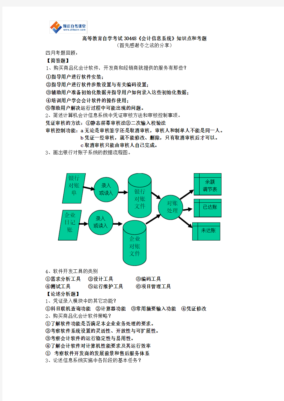 2016年江苏省自学考试30448《会计信息系统》知识点和考题