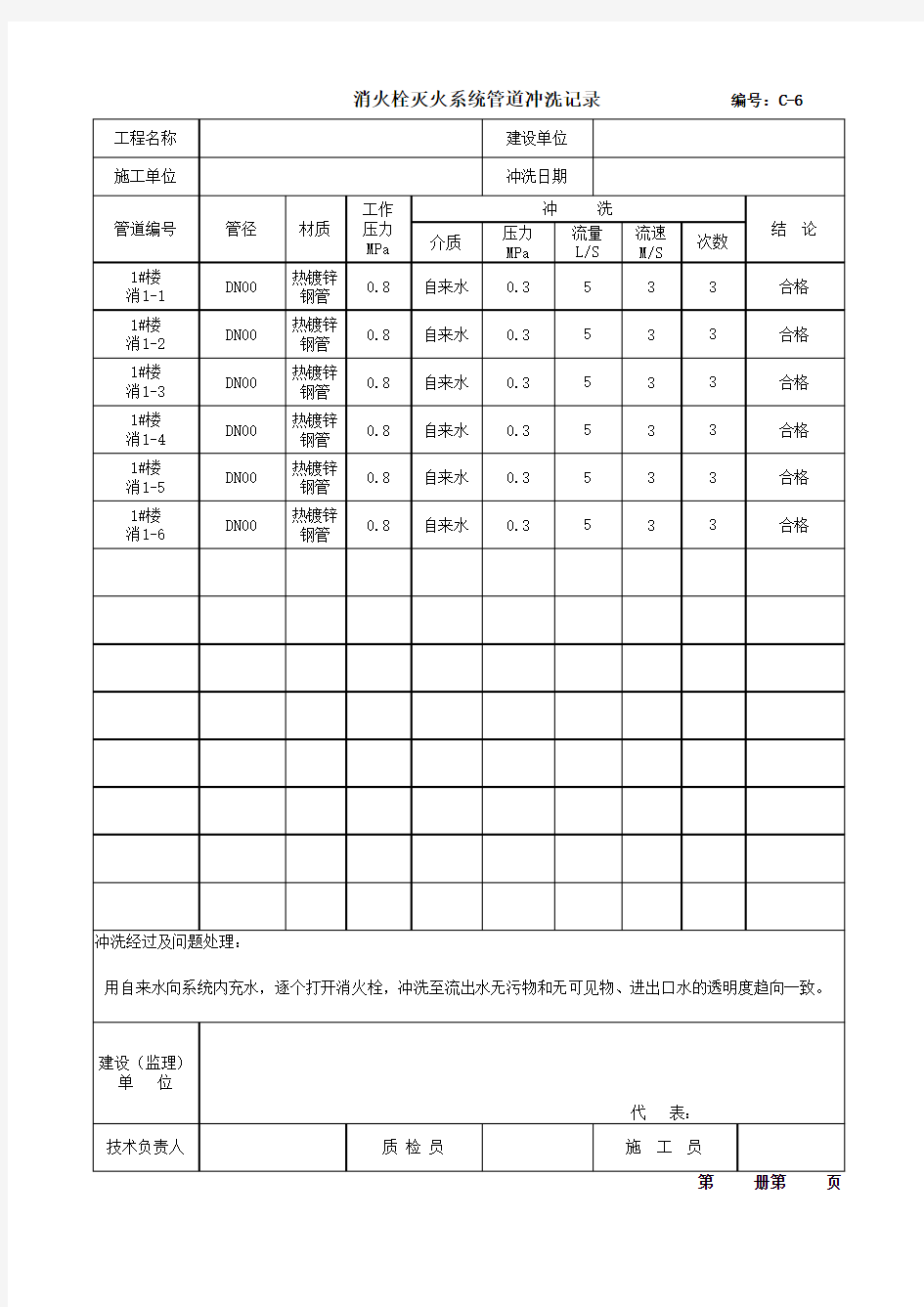 消火栓灭水系统管道冲洗记录