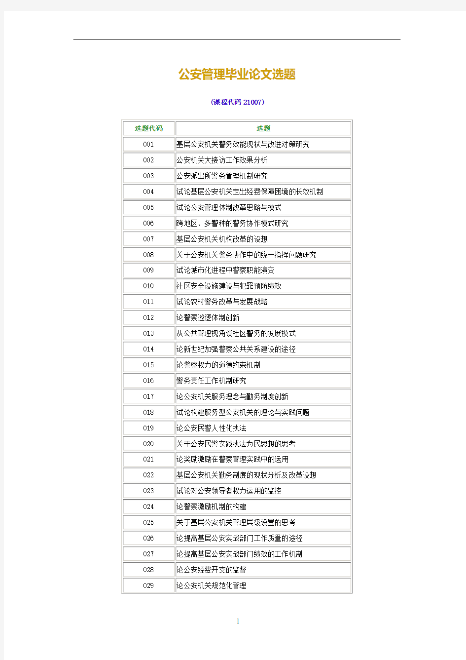 公安管理毕业论文选题