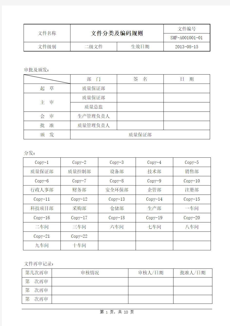 文件分类及编码规则