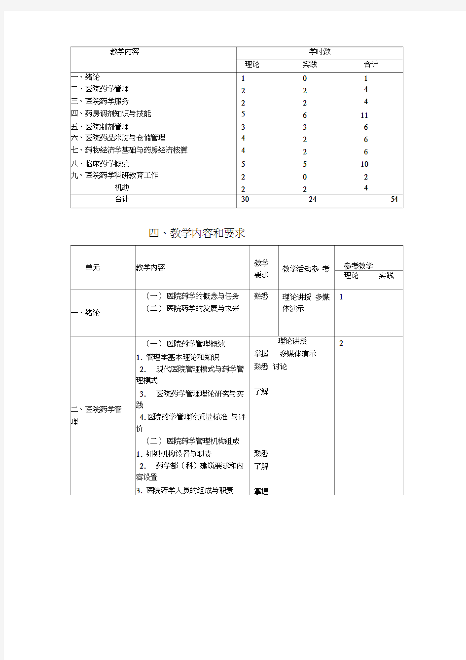 医院药学概要教学大纲