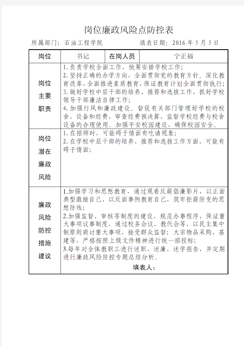 岗位廉政风险点防控表