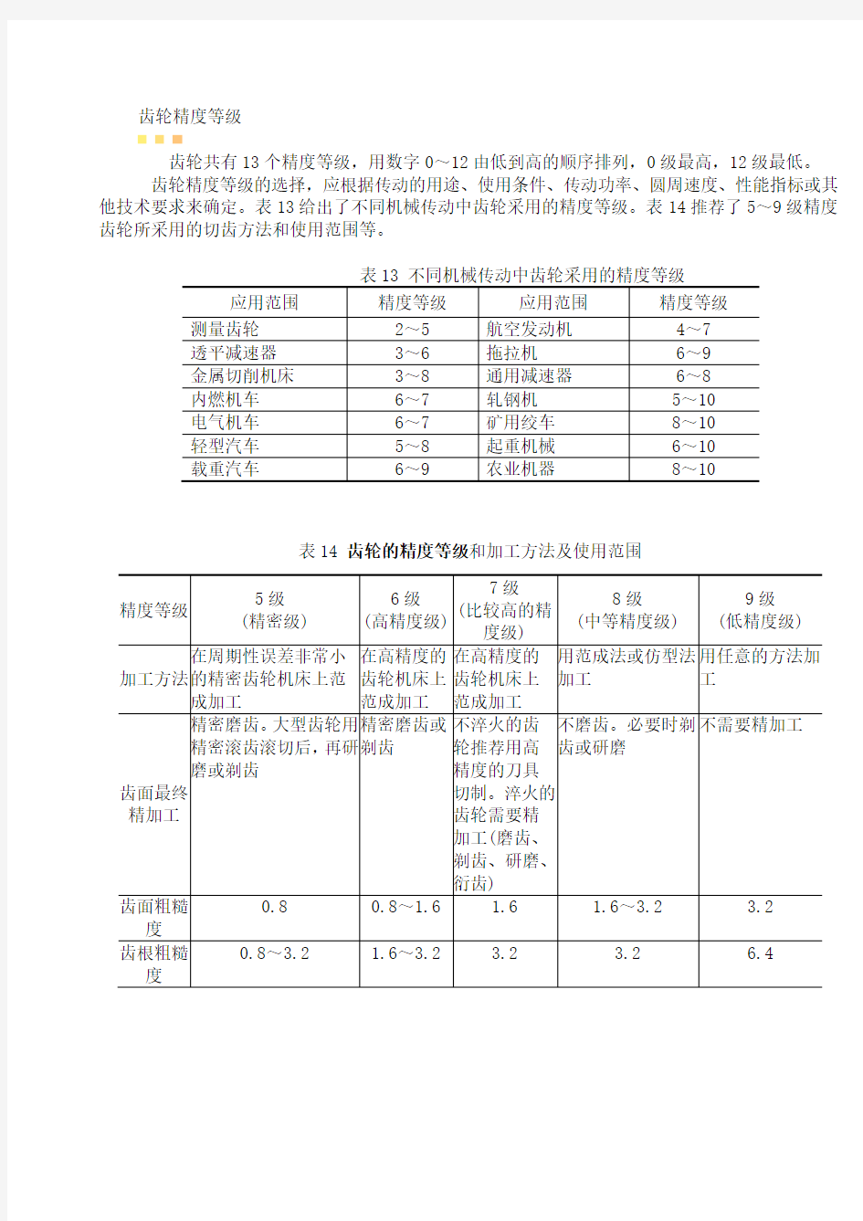 齿轮精度等级