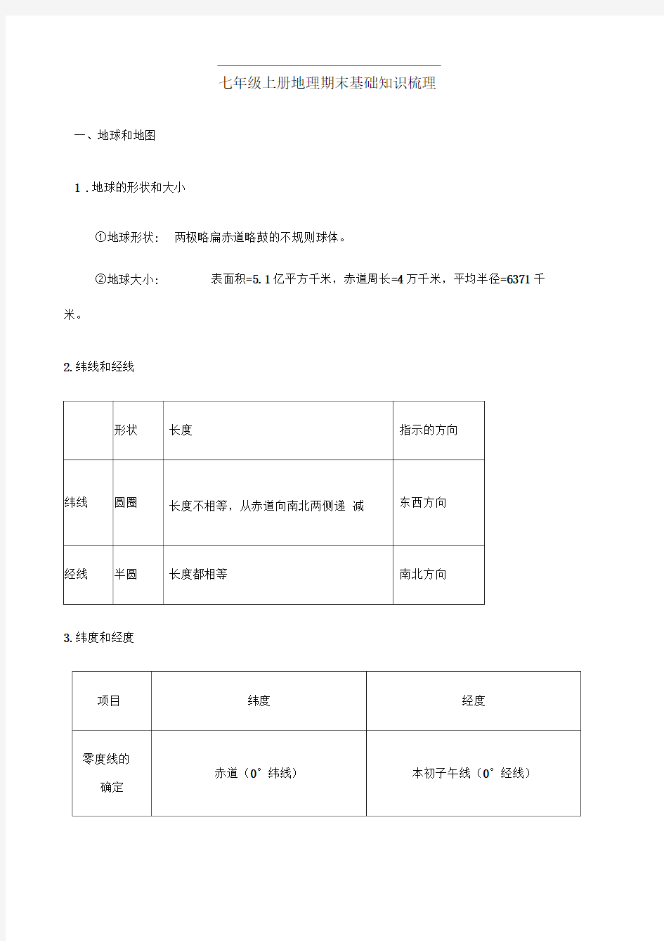 初一地理上册知识点整理