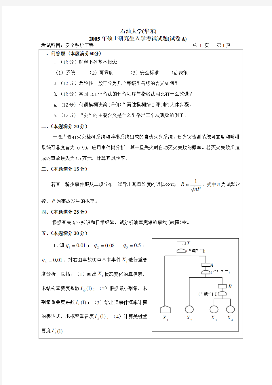 中国石油大学2005年《安全系统工程》试卷和参考答案及评分标准 