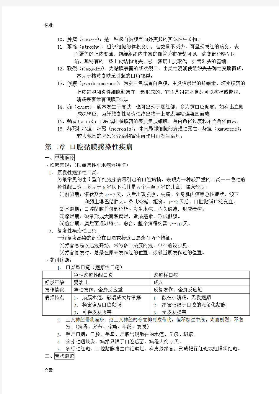 口腔粘膜病学重点总结材料