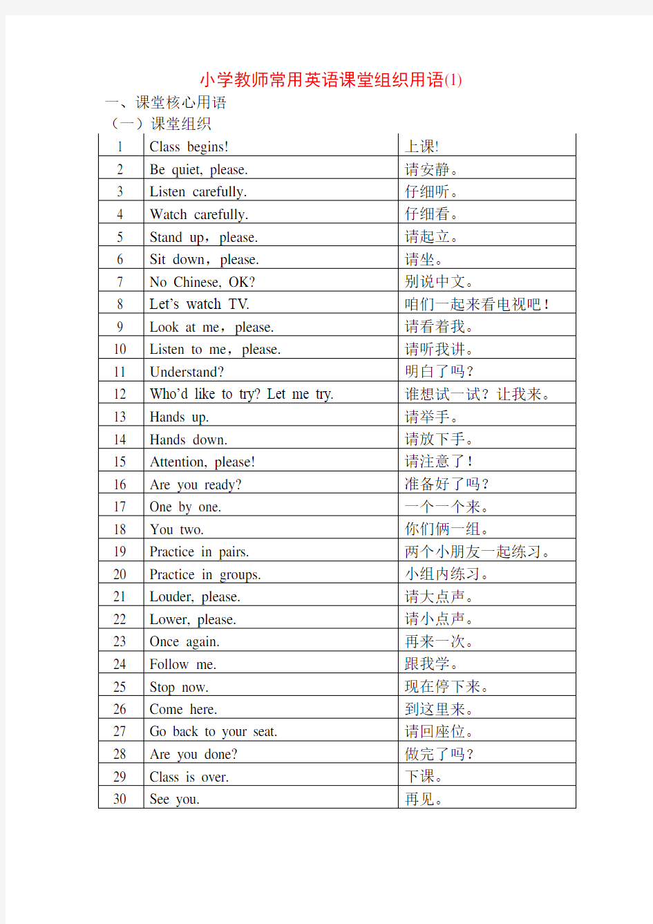 (完整版)小学英语课堂教学课堂用语(2)