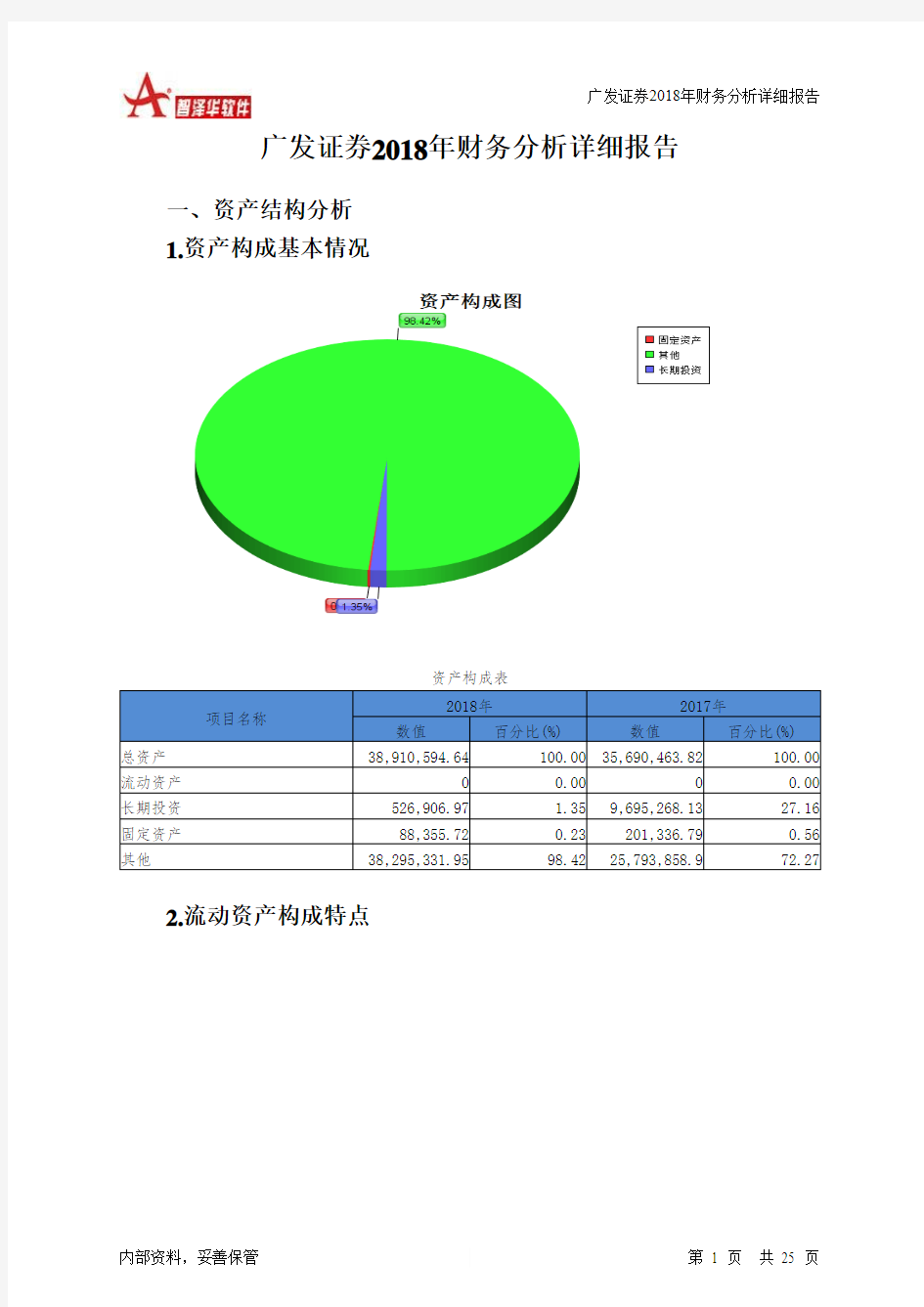 广发证券2018年财务分析详细报告-智泽华