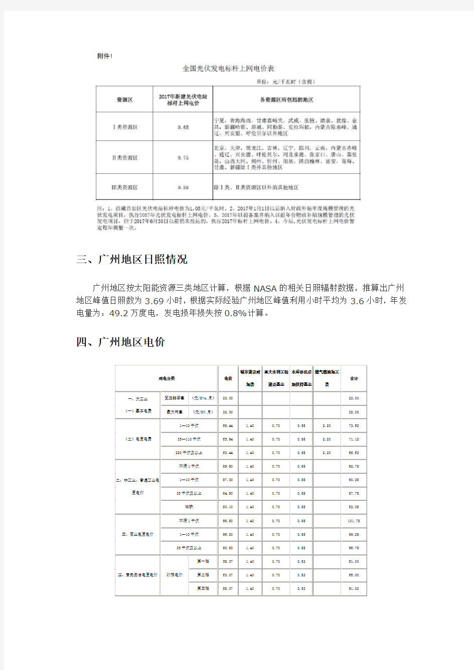 广东省光伏发电投资收益计算表