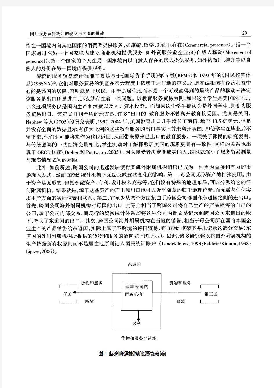 国际服务贸易统计的现状与面临的挑战