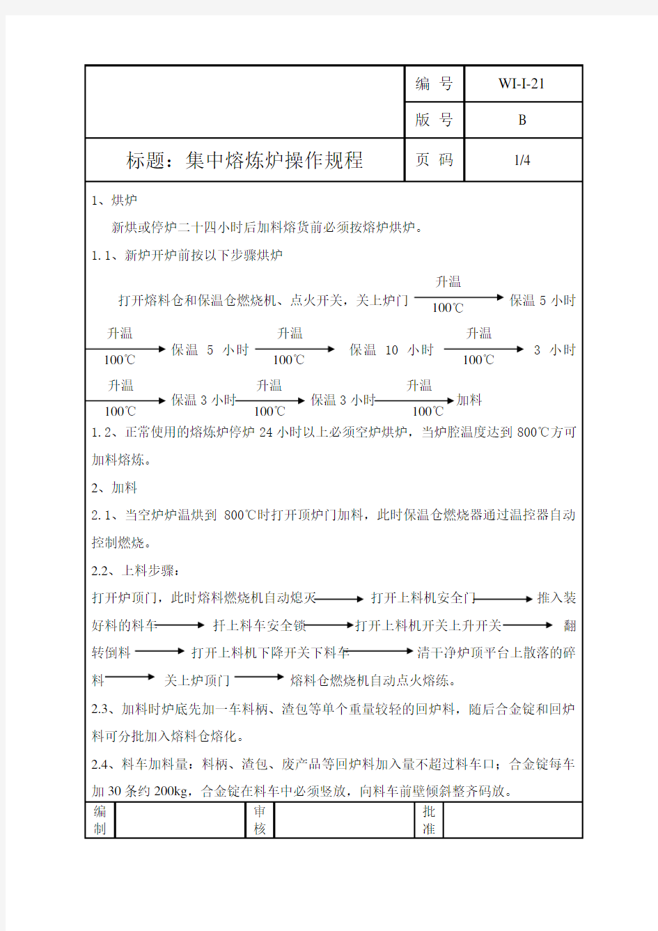 集中熔炼炉操作规程