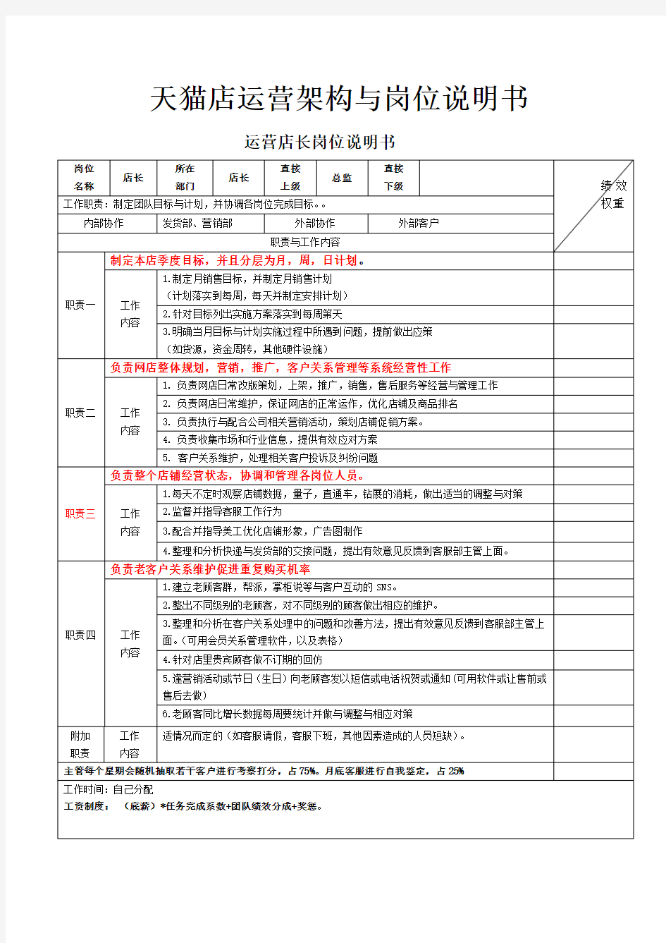 淘宝天猫各岗位说明书电商运营必备工具说明